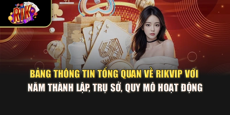 Bảng thông tin tổng quan về Rikvip với năm thành lập, trụ sở, quy mô hoạt động